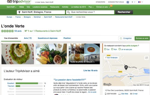 référencement local